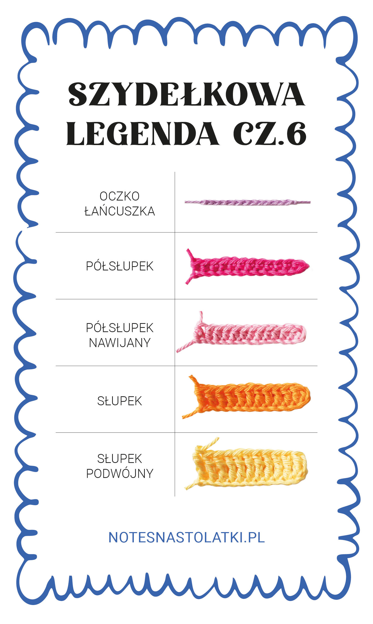 jak wyglądają ściegi szydełkowe