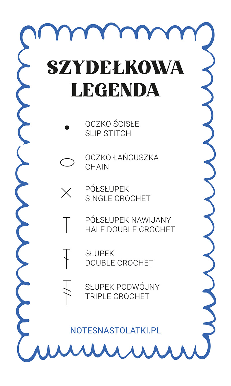 podstawowe symbole szydełkowe