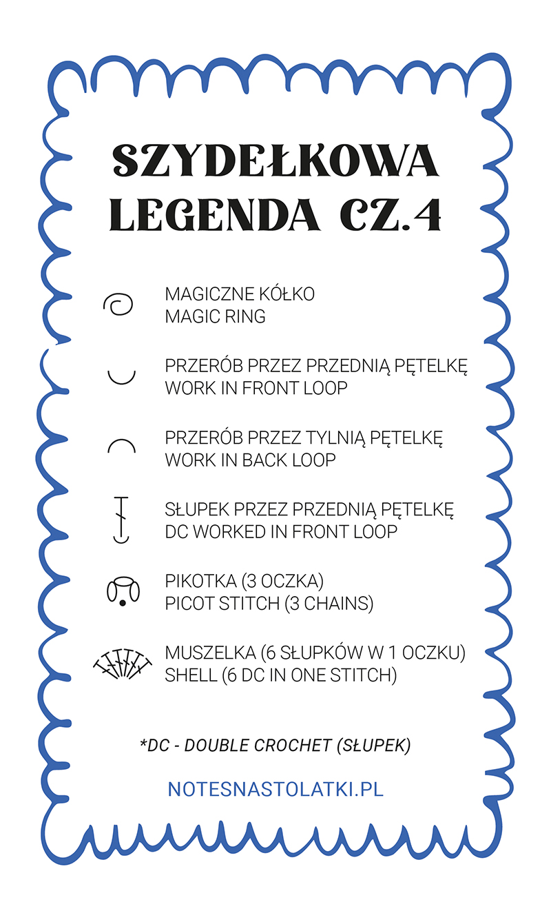 specjalne symbole szydełkowe